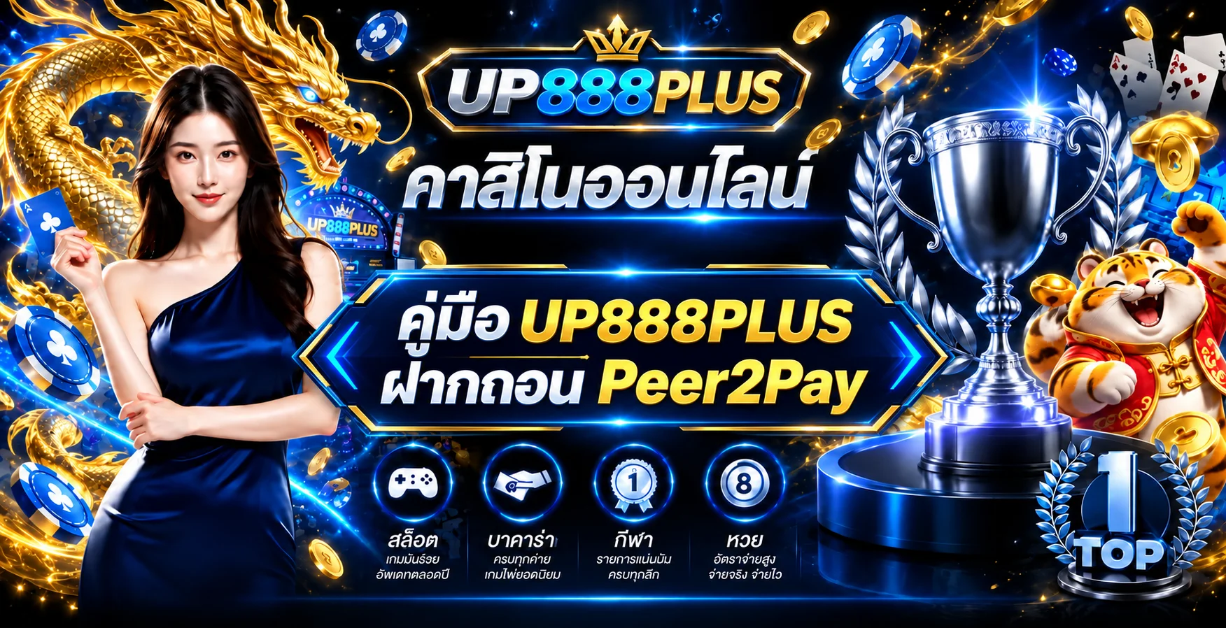 UP888PLUS ฝากถอน Peer2Pay คู่มือตรวจรายการอย่างปลอดภัย